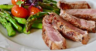 CMMA BLOG News | 6 Makanan yang Tidak Boleh Dimakan Penderita Kolesterol dan Wajib Dihindari